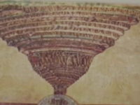 Botticelli. Inferno
