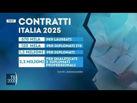 Lavoro, introvabile la metà dei laureati in materie tecnologiche Lavoro, introvabile la metà dei laureati in materie tecnologiche
