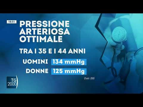 ictus una giornata per non dimenticare la prevenzione da Tv2000.it ictus una giornata per non dimenticare la prevenzione